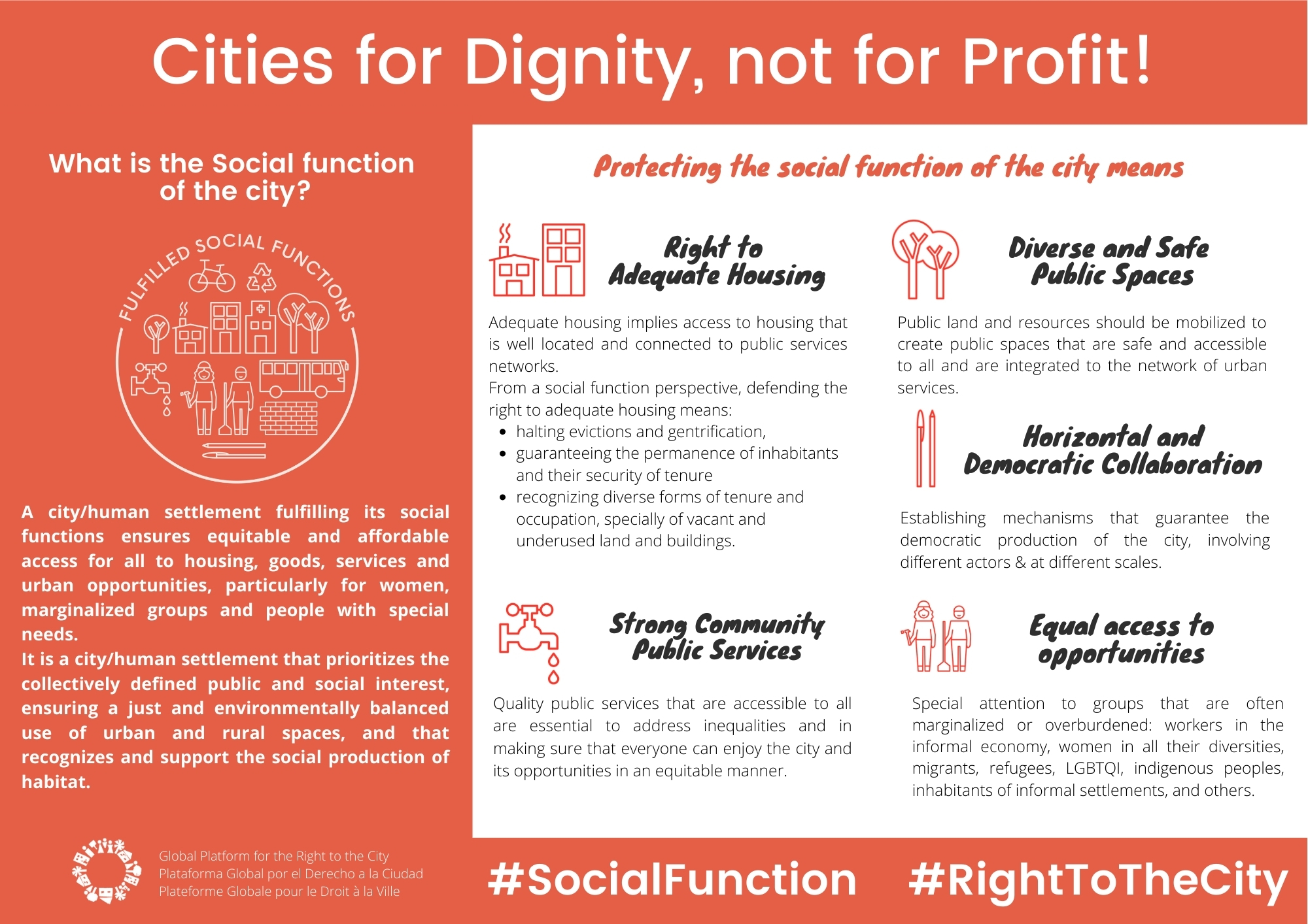 Cities For Dignity Not For Profit Right To The City